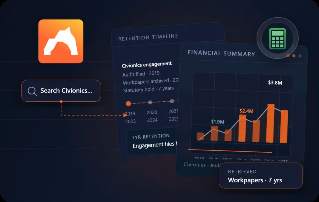 financial-scene-civionics