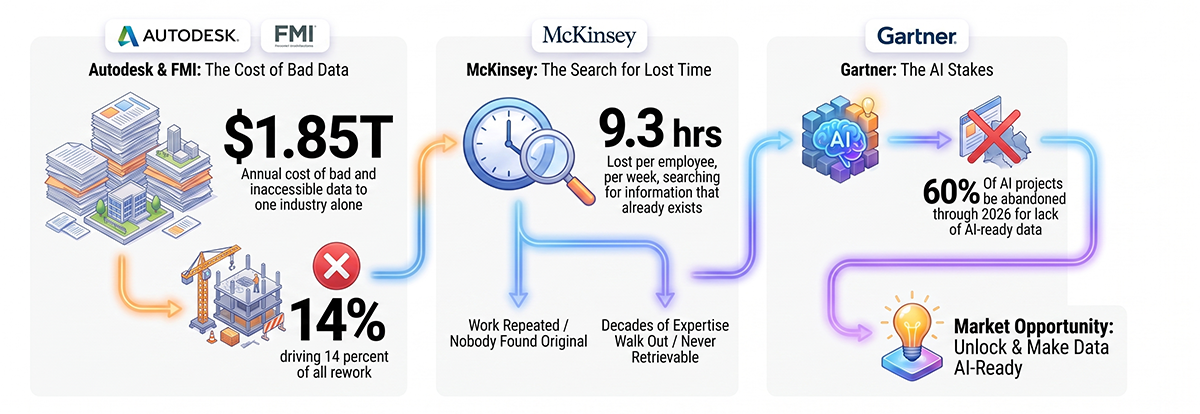 Infographic-5